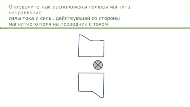 Определите, как расположены полюсы магнита, направление силы тока и силы, действующей со стороны магнитного поля на проводник с током. 