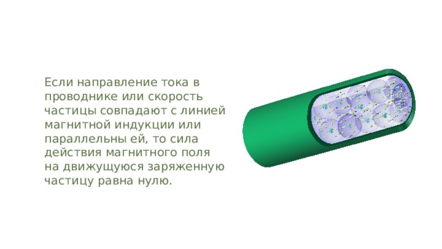 Если направление тока в проводнике или скорость частицы совпадают с линией магнитной индукции или параллельны ей, то сила действия магнитного поля на движущуюся заряженную частицу равна нулю. 