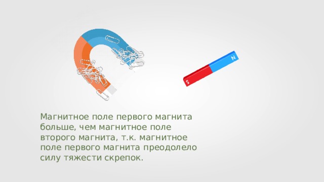 Магнитное поле первого магнита больше, чем магнитное поле второго магнита, т.к. магнитное поле первого магнита преодолело силу тяжести скрепок. 