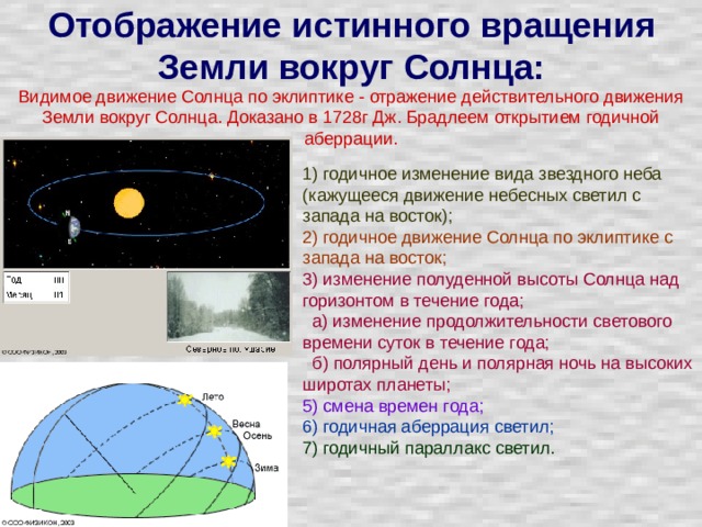 Рисунок 131 движение земли вокруг солнца и кажущееся годичное движение солнца