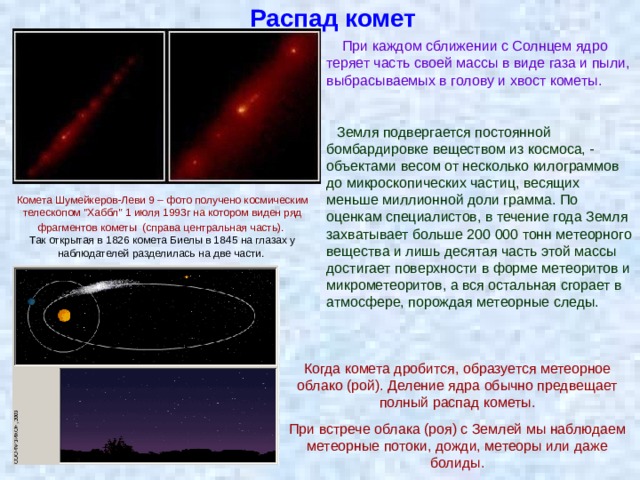 Распад комет  При каждом сближении с Солнцем ядро теряет часть своей массы в виде газа и пыли, выбрасываемых в голову и хвост кометы.  Земля подвергается постоянной бомбардировке веществом из космоса, - объектами весом от несколько килограммов до микроскопических частиц, весящих меньше миллионной доли грамма. По оценкам специалистов, в течение года Земля захватывает больше 200 000 тонн метеорного вещества и лишь десятая часть этой массы достигает поверхности в форме метеоритов и микрометеоритов, а вся остальная сгорает в атмосфере, порождая метеорные следы. Комета Шумейкеров-Леви 9 – фото получено космическим телескопом 