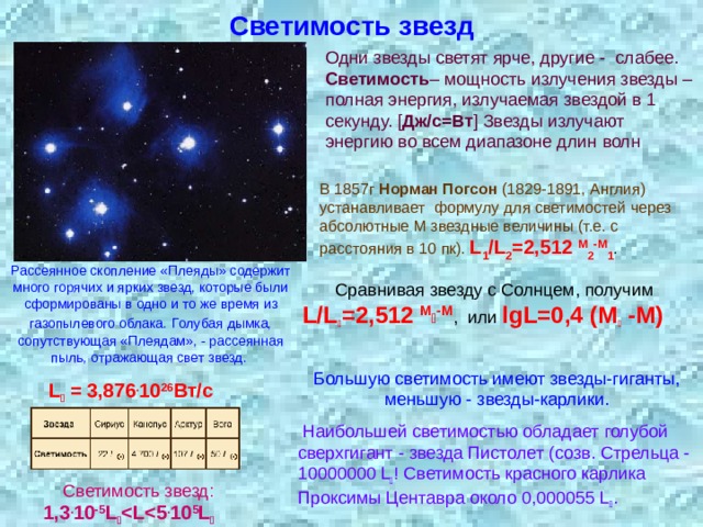 Почему мы видим одни и те же звезды круглый год