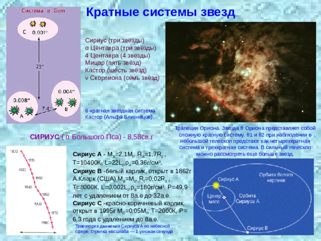 Список экзопланет альфа центавра