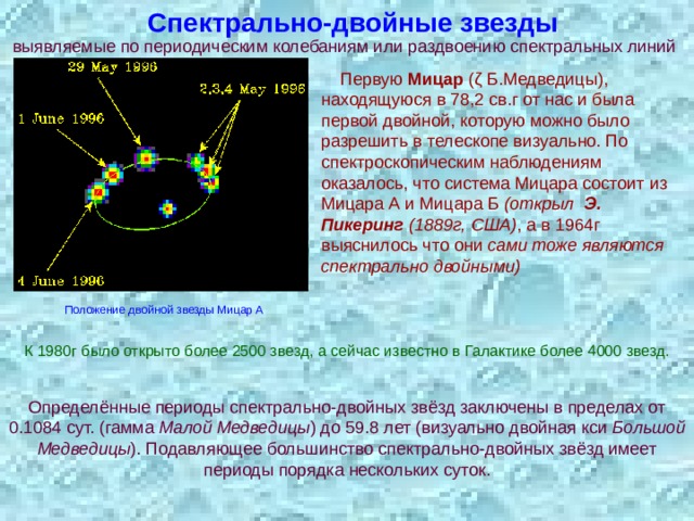 Звезда а центавра а относится к звездам главной последовательности на диаграмме герцшпрунга