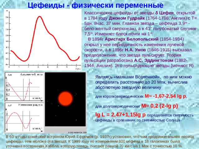 Изменение яркости звезд. Пульсирующие переменные звёзды. Физические переменные звезды. Цефеиды нестационарные звезды. Пульсирующая переменная звезда.