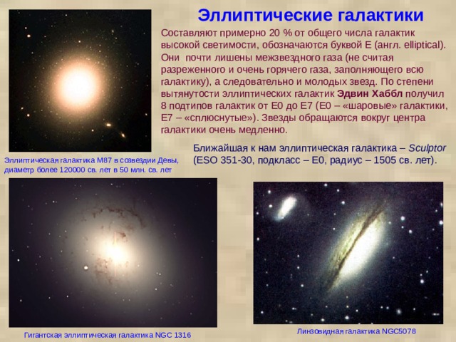 Галактика примеры внедрений в россии