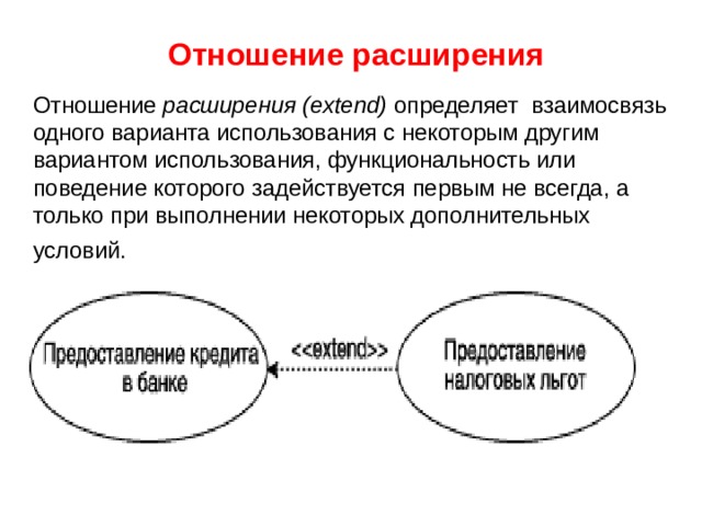 Отношение ассоциации на диаграмме вариантов использования это отношение