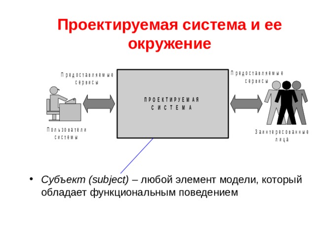Проектируемая система и ее окружение Субъект (subject) – любой элемент модели, который обладает функциональным поведением 
