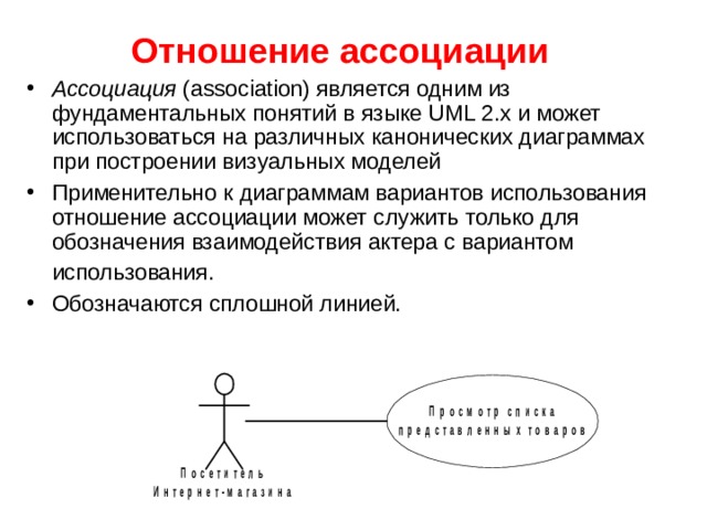 Множество канонических диаграмм uml включает в себя