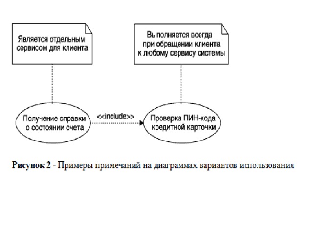 Вы горничная в коридоре гостевого холла обнаруживаете неизвестный пакет ваши действия