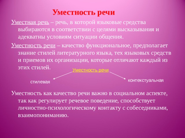 Уместность речи. Уместность употребления языковых средств. Стилевая уместность речи. Стилевая уместность речи примеры.