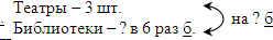 В городе 3 театра а библиотеке. В городе 3 театра а библиотек в 6 раз больше. Решение задачи в городе 3 театра а библиотек в 6 раз больше. Вгороде 3 театра а библиотек в 6 роз Польше. 3 Класс задача в городе 3 театра а библиотек в 6 раз.