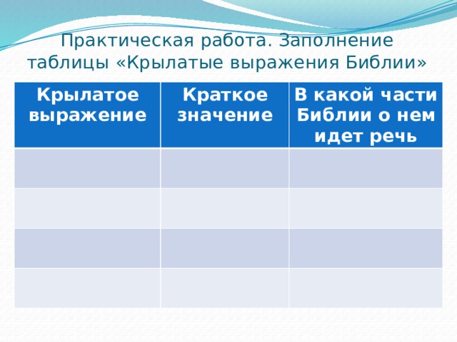 Практическая работа. Заполнение таблицы «Крылатые выражения Библии» Крылатое выражение Краткое значение В какой части Библии о нем идет речь 