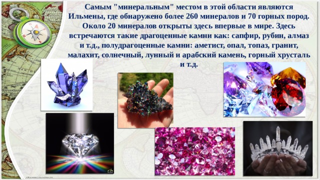 Самым 