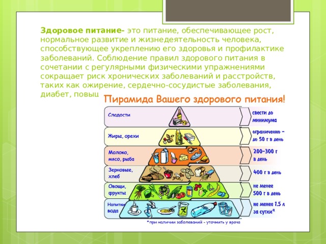 Питание обеспечивает рост. Правила здорового питания народов Татарстана. Какими признаками характеризуется диета.