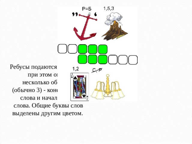 Я знаю твои секреты ребус