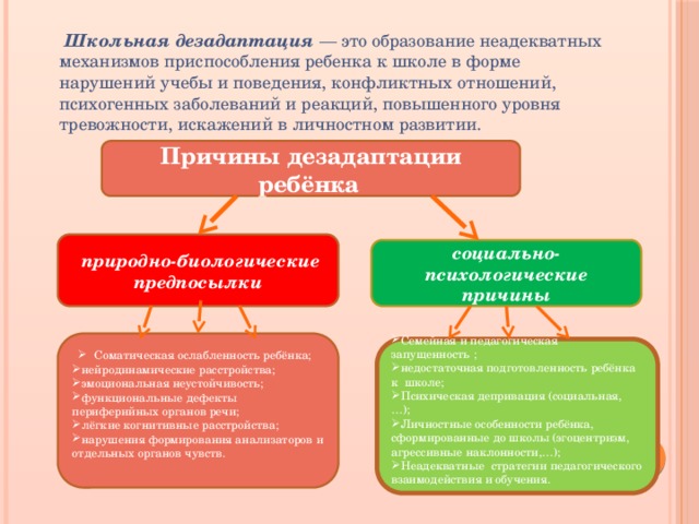  Школьная дезадаптация — это образование неадекватных механизмов приспособления ребенка к школе в форме нарушений учебы и поведения, конфликтных отношений, психогенных заболеваний и реакций, повышенного уровня тревожности, искажений в личностном развитии.             Причины дезадаптации ребёнка    природно-биологические предпосылки социально-психологические причины Соматическая ослабленность ребёнка; нейродинамические расстройства; эмоциональная неустойчивость; функциональные дефекты периферийных органов речи; лёгкие когнитивные расстройства; нарушения формирования анализаторов и отдельных органов чувств. Семейная и педагогическая запущенность ; недостаточная подготовленность ребёнка к школе; Психическая депривация (социальная, …); Личностные особенности ребёнка, сформированные до школы (эгоцентризм, агрессивные наклонности,…); Неадекватные стратегии педагогического взаимодействия и обучения. 