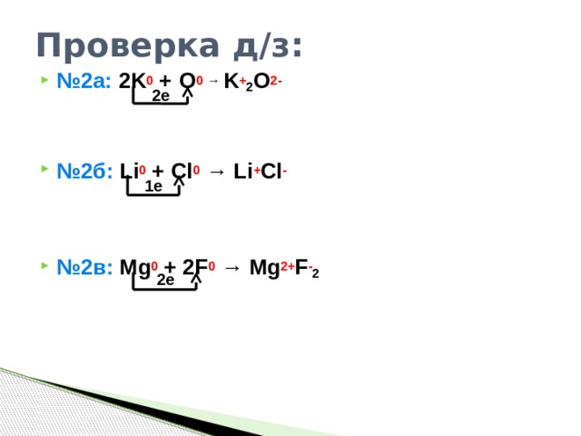 Li cl 2. Li cl2 licl. Li+CL.