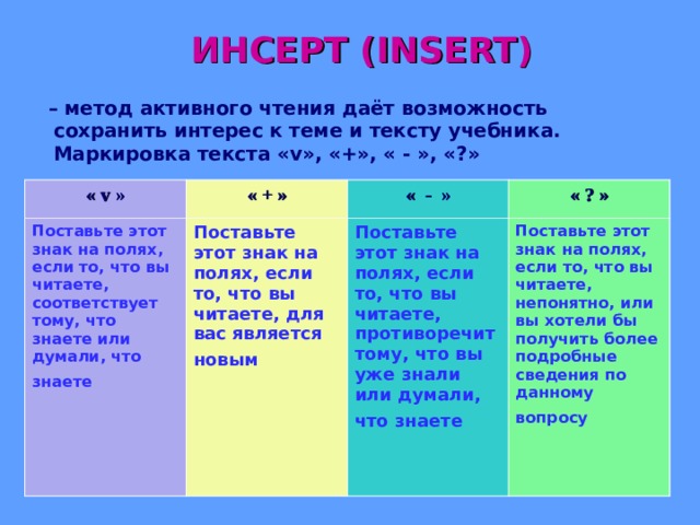 Insert method. Методика инсерт. Метод инсерт пример. Метод чтения инсерт. Таблица инсерт.
