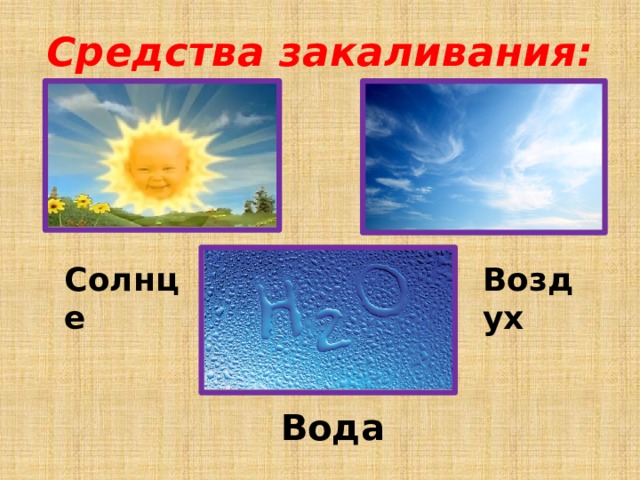 Средства закаливания: Солнце Воздух Вода 