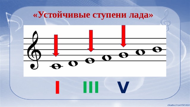 Лад в музыке картинки для детей