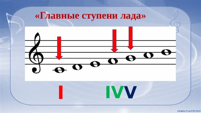 Ступени в музыке. Устойчивые ступени Лада сольфеджио. Главные трезвучия Лада сольфеджио. Сольфеджио тоника Субдоминанта Доминанта. Главные ступени Лада.