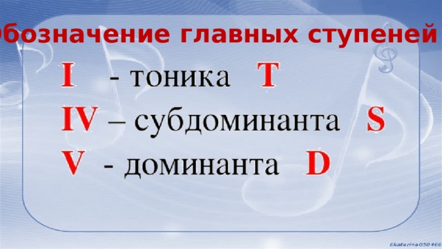 Основные ступени. Тоника Доминанта Субдоминанта ступени. Главные ступени. Ступени Лада. Названия главных ступеней..