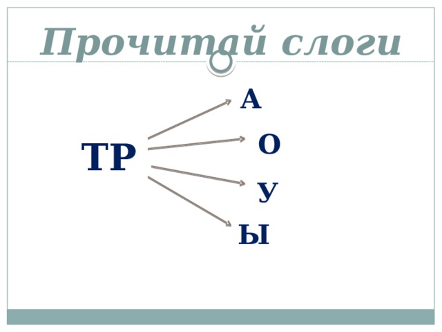 Читаем слоги презентация