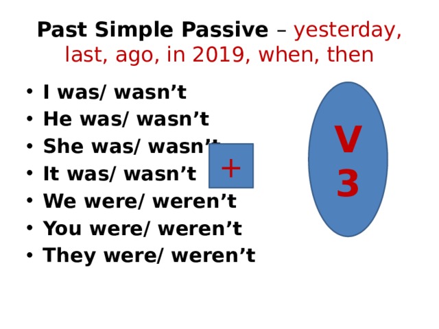 Past simple passive презентация