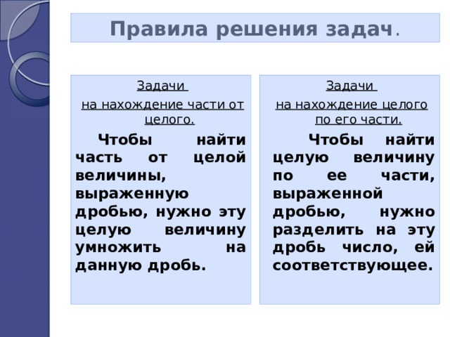 Правила решения задач . Задачи Задачи на нахождение части от целого. на нахождение целого по его части. Чтобы найти часть от целой величины, выраженную дробью, нужно эту целую величину умножить на данную дробь. Чтобы найти целую величину по ее части, выраженной дробью, нужно разделить на эту дробь число, ей соответствующее.  