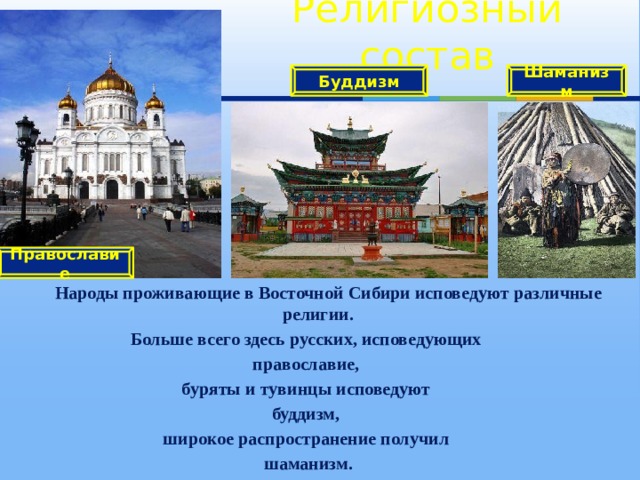 Какой народ южного района исповедует православие. Религии Восточной Сибири. Религиозный состав буддизм. Буддизм народы исповедующие религию.