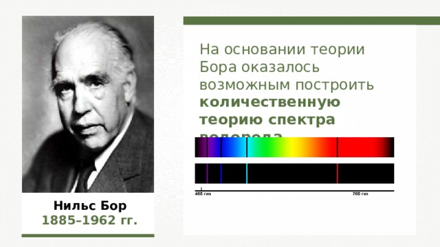 На основании теории Бора оказалось возможным построить количественную теорию спектра водорода. Нильс Бор 1885–1962  гг. 