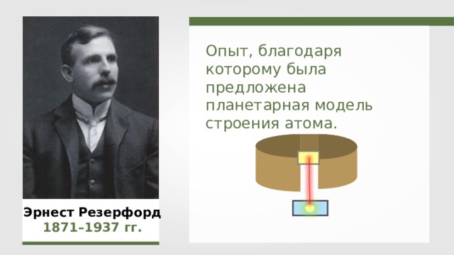 Опыт, благодаря которому была предложена планетарная модель строения атома. Эрнест Резерфорд 1871–1937  гг. 