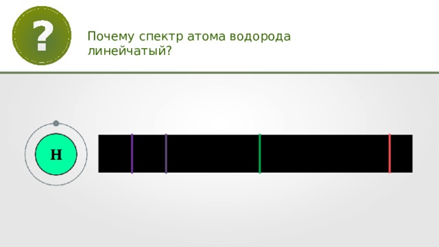 Почему спектр атома водорода линейчатый? 