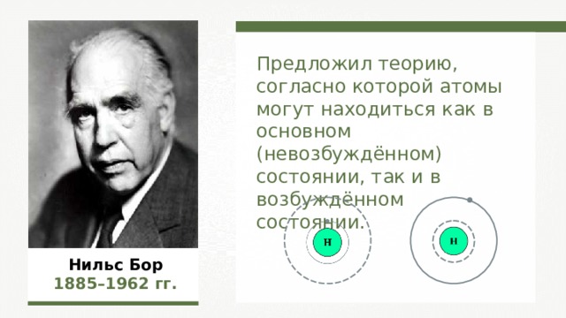 Предложил теорию, согласно которой атомы могут находиться как в основном (невозбуждённом) состоянии, так и в возбуждённом состоянии. Нильс Бор 1885–1962  гг. 