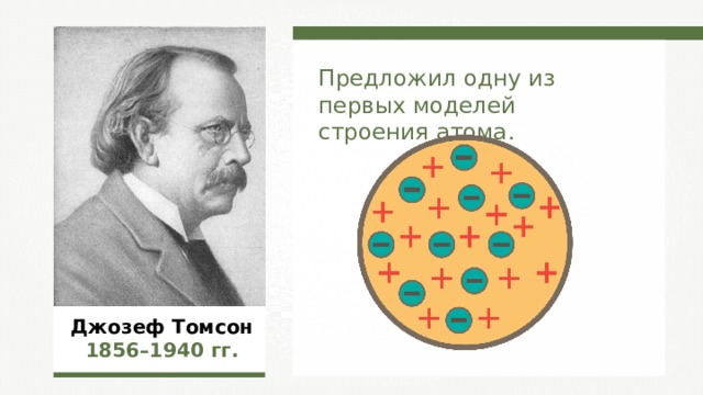 Предложил одну из первых моделей строения атома. Джозеф Томсон 1856–1940  гг. 