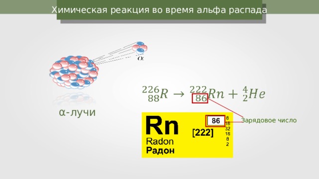 Альфа распад урана. Альфа распад кюрия. Альфа распад кюрий 96. Реакция Альфа распада. Альфа распад Полония.