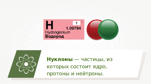 Презентация открытие протона и нейтрона состав атомного ядра ядерные силы 9 класс