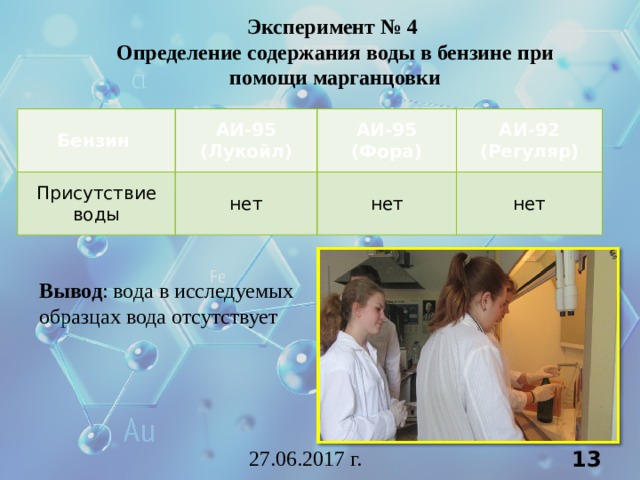 Как по полученным в эксперименте фотографиям исследуемого образца определяют какие химические