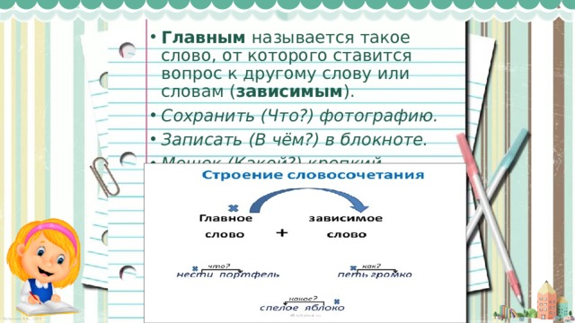 Главным  называется такое слово, от которого ставится вопрос к другому слову или словам ( зависимым ). Сохранить (Что?) фотографию. Записать (В чём?) в блокноте. Мешок (Какой?) крепкий . 