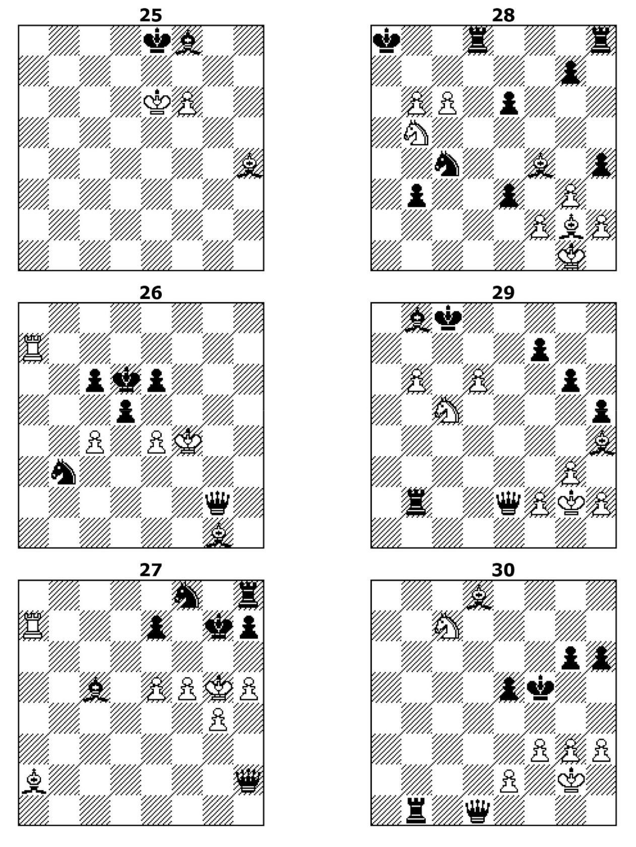 Шахматная комбинация двойной удар