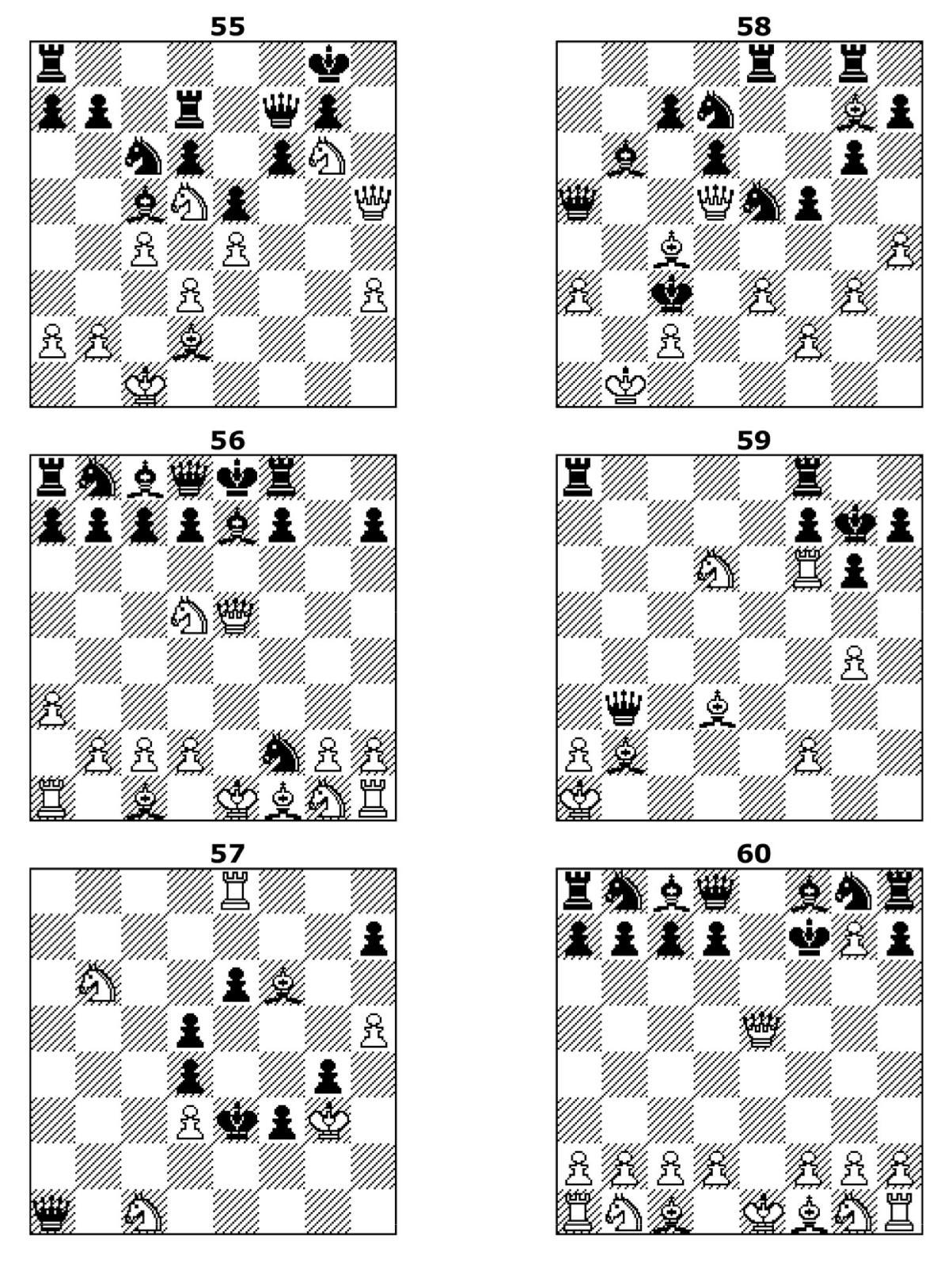 Шахматы мат в 1 ход задачи для начинающих
