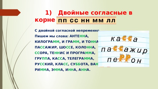 Правописание слов с удвоенными согласными 3 класс