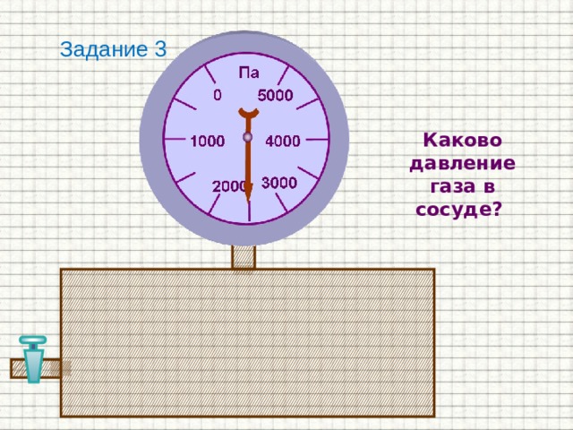 Задание 3 Каково давление газа в сосуде? 