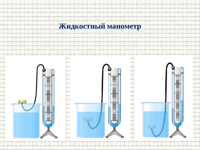 Жидкостный манометр физика