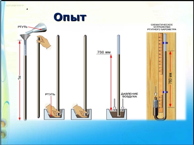 Опыт торричелли атмосферное давление картинка