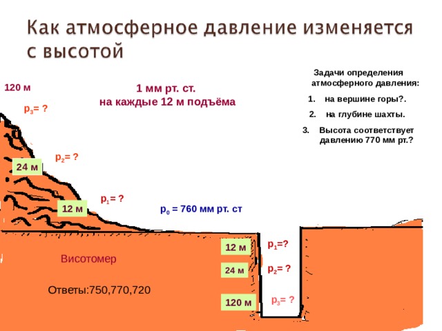 Какое давление будет у подножья горы