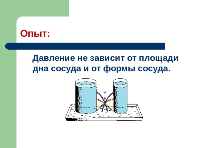 Расчет давления жидкости на дно и стенки сосуда 7 класс презентация