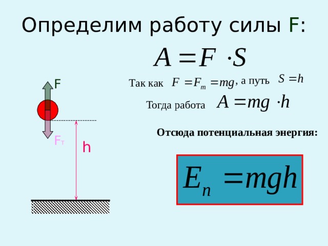 Презентация потенциальная энергия 10 класс презентация