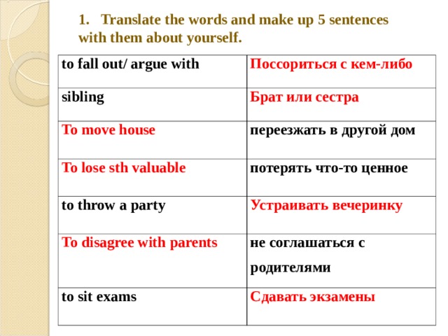 Translate the sentences. Translate the Words and make up 5 sentences with them about yourself. Презентация спотлайт 7 класс жизнь без стресса. Translate the Words and make sentences.